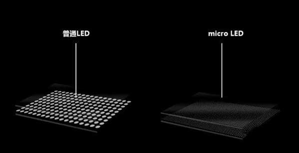 梁园苹果手机维修分享什么时候会用上MicroLED屏？ 